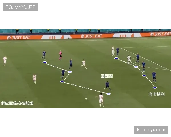 夸尔塔战术适应性解析：探究足球未来战术变革新趋势