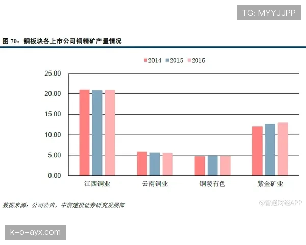 特温进攻数据分析揭示新策略，成效显著引关注